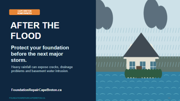 After the Flood: illustration of a house in heavy rain and rising water, with the message to protect your foundation before the next major storm